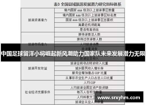 中国足球留洋小将崛起新风潮助力国家队未来发展潜力无限